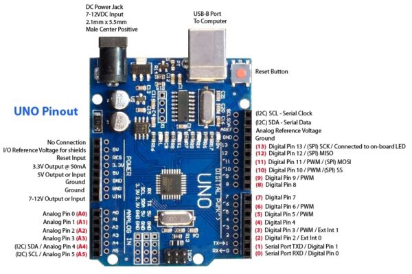 برد آردوینو Arduino UNO CH340