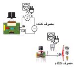 دیمر 4 کیلو وات SCR - ولتاژ 220 ولت AC