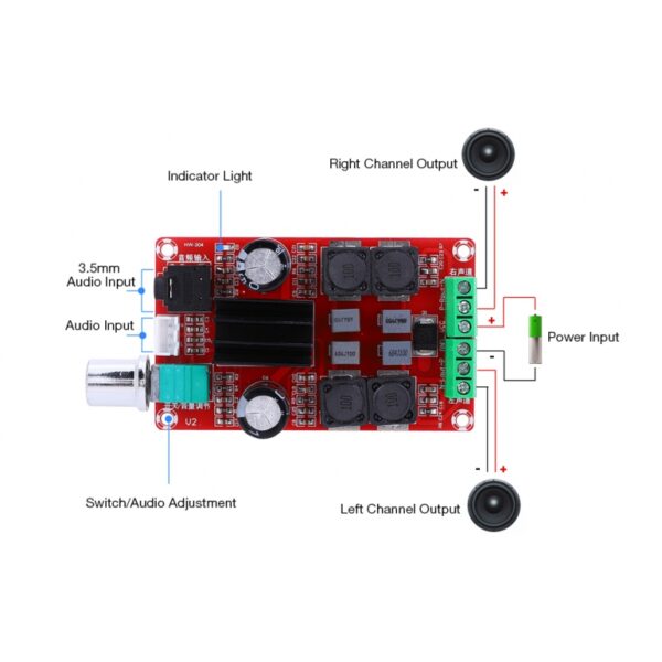 ماژول آمپلی فایر 2X50W وات استریو مدل HW-304