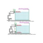 سنسور تعیین سطح مایع غیر تماسی مدل XKC-Y25-V - تصویر 7