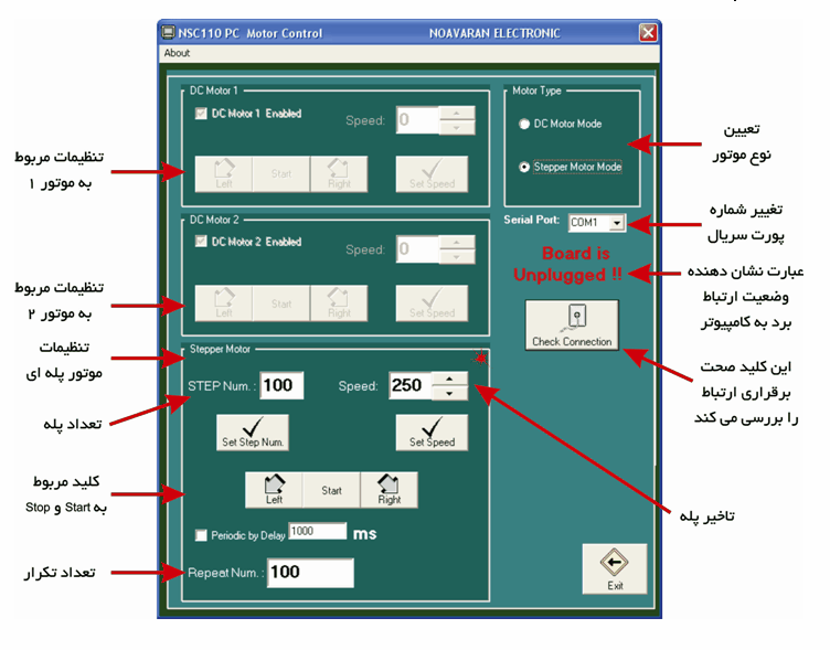 برد کنترلر موتورهای پله ای و موتورهای DC مدل NSC110