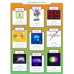 کیت بسته آموزش رباتیک و الکترونیک ترم دو ( روبونیچ 2 )