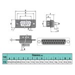 دی کانکتور 25 پین نری سرکابلی لحیمی
