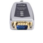 ماژول مبدل USB به سریال RS422/RS485 مدل DT-5019 برند DTECH