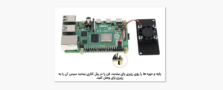 کیس رزبری پای آلومینیومی ریلی مدل A