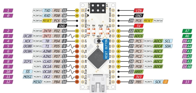 برد آردوینو ARDUINO NANO CH340