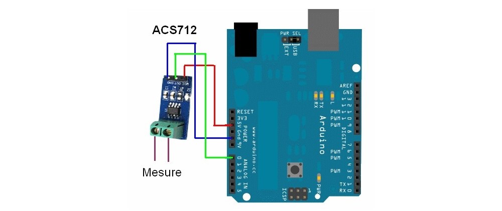 ماژول سنسور اندازه گیری جریان 5 آمپر مدل ACS712