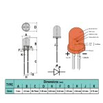 LED گرد قرمز مات 5 میلی متر پایه بلند