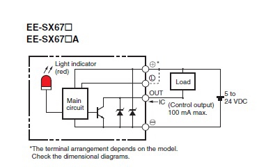 سنسور سوئیچ فتوالکتریک اسلات مدل EE-SX672A