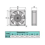 فن 12 ولت 5x5x1 سانتی متر برند dtec مدل SONUN
