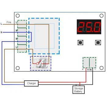 ماژول کنترل شارژ باتریهای لیتیومی 3.7 تا 120 ولت مدل XH-M602