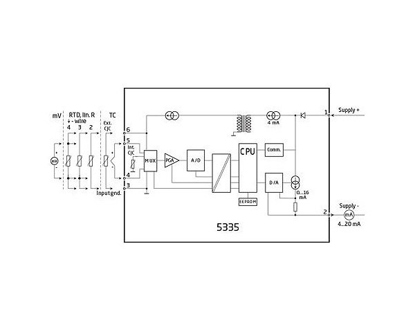 ترانسمیتر دما دو سیمه مدل 5335D برند PR Electronics