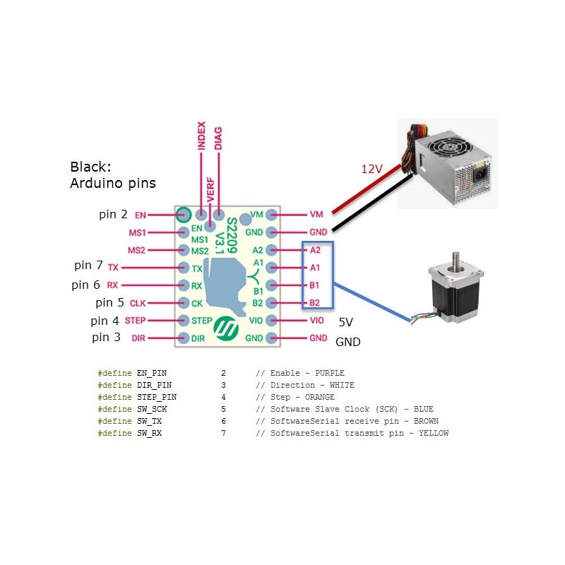 درایور استپر موتور TMC2209 مناسب 3D-PRINTER و CNC مدل V985