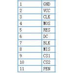 نمایشگر TFT لمسی تمام رنگ 3.2 اینچ دارای ارتباط SPI و چیپ درایور ILI9341